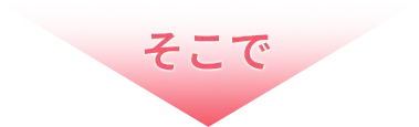そこで