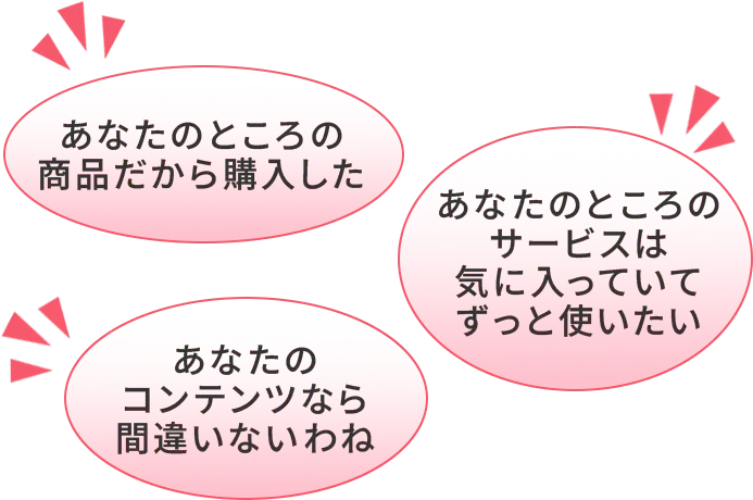 あなたのところの商品だから購入した あなたのところのサービスは気に入っていてずっと使っていたい あなたのコンテンツなら間違いないわね
